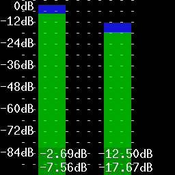 ../../_images/histogram-audiolevels.png