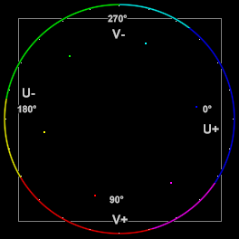 ../../_images/histogram-color2-labeled.png
