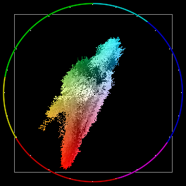 ../../_images/histogram-color2.png