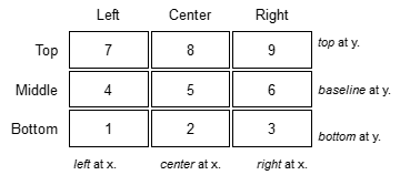 ../../_images/subtitle-align-chart.png