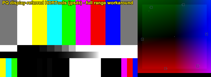 ../../_images/colorbarsuhd_pq_HDRTools_display_full.png