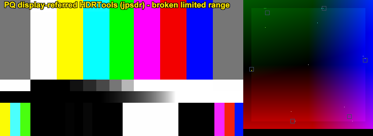 ../../_images/colorbarsuhd_pq_HDRTools_display_limited.png