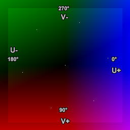 ../../_images/histogram-color-labeled.png